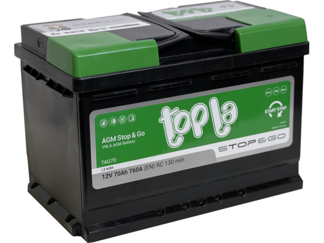 Akumuliatorius Topla AGM | Stop & Go | 70Ah 760A EN (TTAGM70R) Akumuliatorius Topla AGM | Stop & Go | 70Ah 760A EN (TTAGM70R)