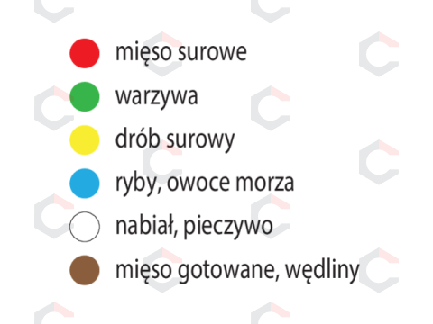 Pjaustymo lenta | žalia | 600 × 400 × 20 mm (YG-02181) 3