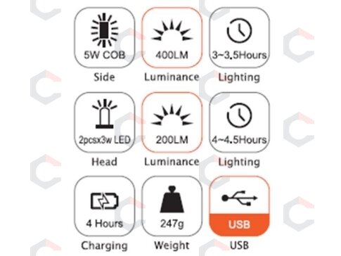 Darbo lempa akumuliatorinė | 2x3W LED | 200LM + 5W COB LED | 400LM (CWL5R) 4