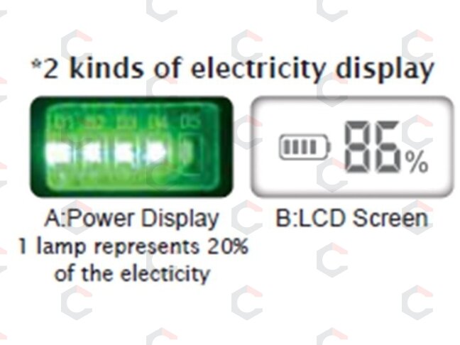 Darbo lempa akumuliatorinė | 2x3W LED | 200LM + 5W COB LED | 400LM (CWL5R) 3