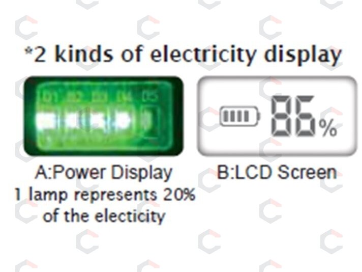 Darbo lempa akumuliatorinė | 2x3W LED | 200LM + 5W COB LED | 400LM (CWL5R) 3