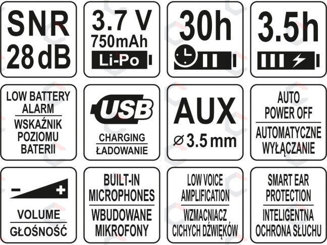 Elektroninės triukšmo ausinės su išmania klausos apsaugos sistema (YT-74625) 4 Elektroninės triukšmo ausinės su išmania klausos apsaugos sistema (YT-74625) 4
