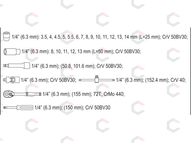 Galvučių su terkšle rinkinys | 6.3 mm (1/4") | 25 vnt. (YT-14461) 5 Galvučių su terkšle rinkinys | 6.3 mm (1/4") | 25 vnt. (YT-14461) 5