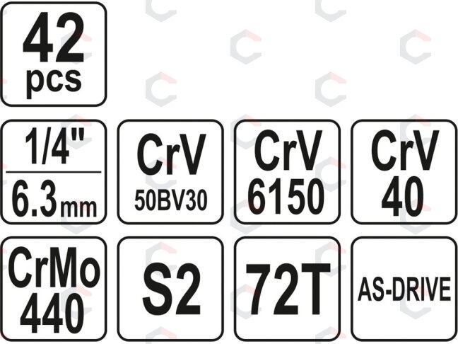 Galvučių su terkšle rinkinys | 6.3 mm (1/4") | 42 vnt. (YT-14481) 4 Galvučių su terkšle rinkinys | 6.3 mm (1/4") | 42 vnt. (YT-14481) 4
