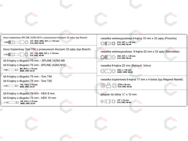 Generatoriaus remonto komplektas | 12,5 mm (1/2") | 13 vnt. (YT-0421) 1 Generatoriaus remonto komplektas | 12,5 mm (1/2") | 13 vnt. (YT-0421) 1
