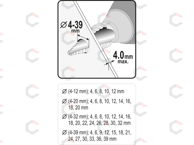 Grąžtai skylės (pa)platinimui pakopiniai | 4-12/4-20/4-32/4-39 mm | 4 vnt. (22617) 5 Grąžtai skylės (pa)platinimui pakopiniai | 4-12/4-20/4-32/4-39 mm | 4 vnt. (22617) 5