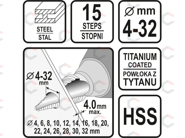 Grąžtas skylės (pa)platinimui pakopinis | 4-32 mm (22612) 4 Grąžtas skylės (pa)platinimui pakopinis | 4-32 mm (22612) 4