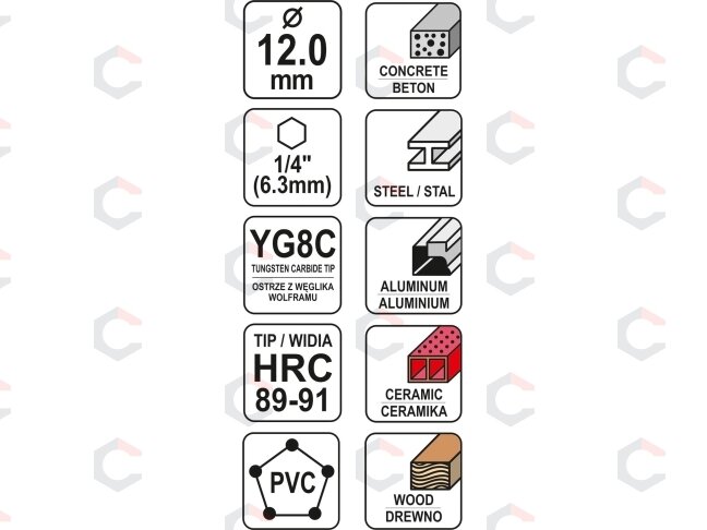 Grąžtas universalus su Hex 6.3 mm (1/4") galu | 12.0 mm (YT-44787) 3 Grąžtas universalus su Hex 6.3 mm (1/4") galu | 12.0 mm (YT-44787) 3