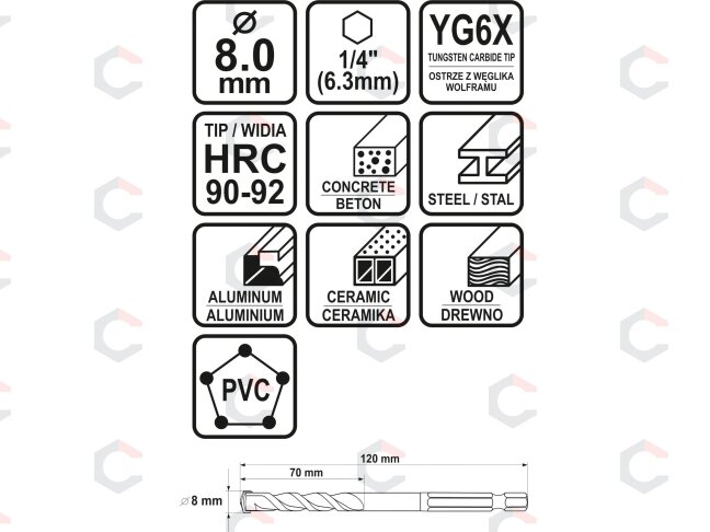 Grąžtas universalus su Hex 6.3 mm (1/4") galu | 8.0 mm (21690) 3 Grąžtas universalus su Hex 6.3 mm (1/4") galu | 8.0 mm (21690) 3