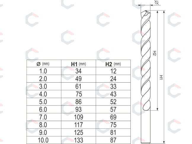 Grąžtų metalui rinkinys | Cobalt-HSS | 1-10mm | 10 vnt. (YT-41603) 3 Grąžtų metalui rinkinys | Cobalt-HSS | 1-10mm | 10 vnt. (YT-41603) 3