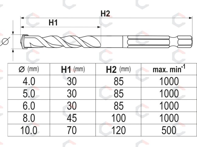 Grąžtų rinkinys su Hex 6.3 mm (1/4") galu | universalūs | 4 - 10 mm | 5 vnt. (YT-44789) 4 Grąžtų rinkinys su Hex 6.3 mm (1/4") galu | universalūs | 4 - 10 mm | 5 vnt. (YT-44789) 4