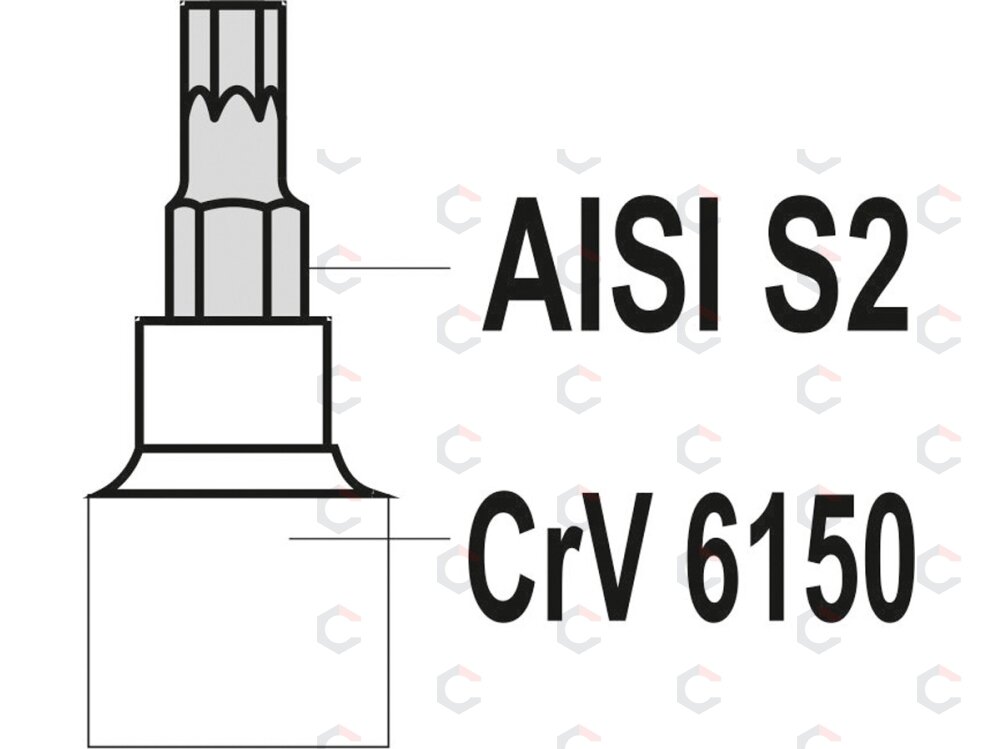 Įpresuotų antgalių rinkinys 1/4"+3/8", 12 vnt T-Star su skylėmis T8-T55 (YT-04332) 2 Įpresuotų antgalių rinkinys 1/4"+3/8", 12 vnt T-Star su skylėmis T8-T55 (YT-04332) 2