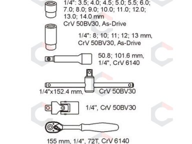 Įrankių rinkinys į su padėklu į spintelę | 6.3 mm (1/4") | 25 vnt. (YT-5541) Įrankių rinkinys į su padėklu į spintelę | 6.3 mm (1/4") | 25 vnt. (YT-5541)