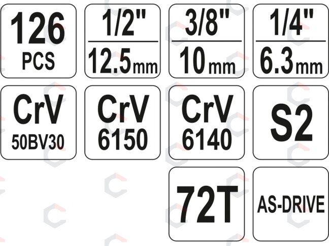 Įrankių rinkinys | 6.3 mm (1/4") / 10 mm (3/8") / 12,5 mm (1/2") | 126 vnt. (YT-38875) 4 Įrankių rinkinys | 6.3 mm (1/4") / 10 mm (3/8") / 12,5 mm (1/2") | 126 vnt. (YT-38875) 4