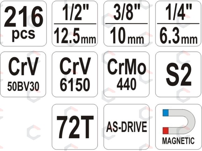 Įrankių rinkinys | 6,3 mm (1/4") + 9,5 mm (3/8") + 12,7 mm (1/2") terkšlės | 216 vnt. (YT-38841) 5 Įrankių rinkinys | 6,3 mm (1/4") + 9,5 mm (3/8") + 12,7 mm (1/2") terkšlės | 216 vnt. (YT-38841) 5