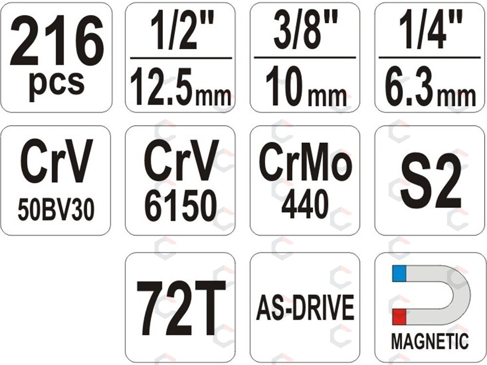 Įrankių rinkinys | 6,3 mm (1/4") + 9,5 mm (3/8") + 12,7 mm (1/2") terkšlės | 216 vnt. (YT-38841) 5 Įrankių rinkinys | 6,3 mm (1/4") + 9,5 mm (3/8") + 12,7 mm (1/2") terkšlės | 216 vnt. (YT-38841) 5