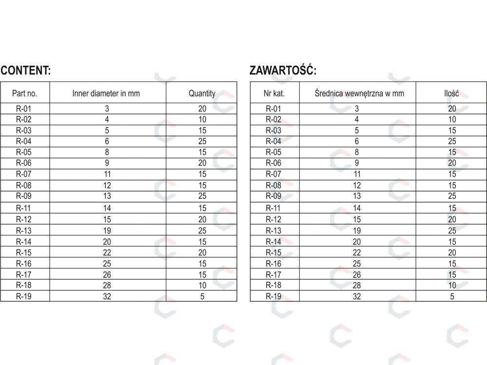 Išorinių žiedų rinkinys | 3-32 mm | 300 vnt. (YT-06880) 6 Išorinių žiedų rinkinys | 3-32 mm | 300 vnt. (YT-06880) 6