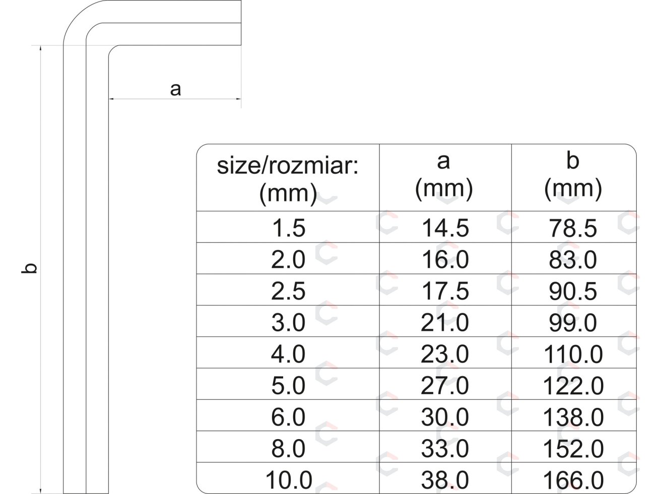 L tipo raktų rinkinys | spalvoti / S2 | hex šešiakampis 1,5 - 10 mm | 9 vnt (YT-05631) 3 L tipo raktų rinkinys | spalvoti / S2 | hex šešiakampis 1,5 - 10 mm | 9 vnt (YT-05631) 3