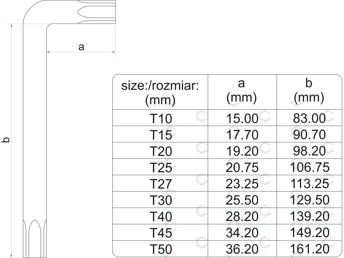 L tipo raktų rinkinys | spalvoti / S2 | T-Star (Torx) / T10 - T50 | 9 vnt. (YT-05633) 3