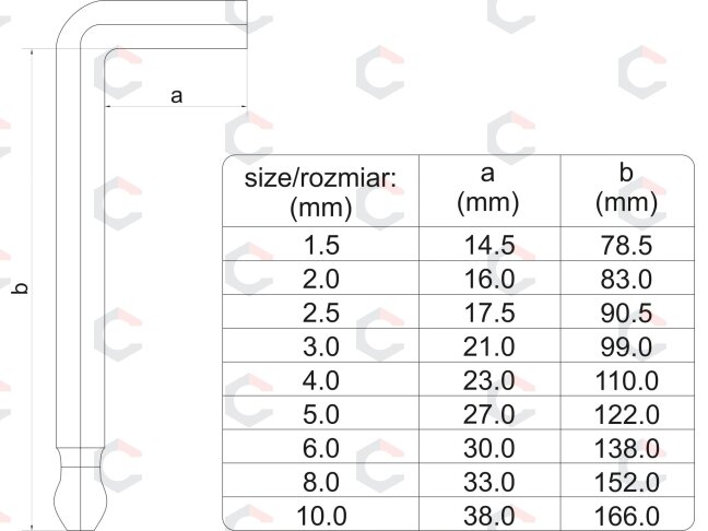 Šarnyrinių L tipo šešiakampių raktų rinkinys | spalvoti | S2 plienas | 1.5–10 mm | 9 vnt. (YT-05632) 3 Šarnyrinių L tipo šešiakampių raktų rinkinys | spalvoti | S2 plienas | 1.5–10 mm | 9 vnt. (YT-05632) 3