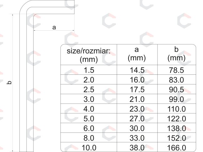 L tipo raktų rinkinys | spalvoti / S2 | hex šešiakampis 1,5 - 10 mm | 9 vnt (YT-05631) 3 L tipo raktų rinkinys | spalvoti / S2 | hex šešiakampis 1,5 - 10 mm | 9 vnt (YT-05631) 3