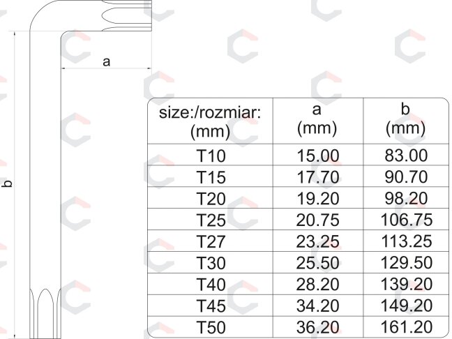 L tipo raktų rinkinys | spalvoti / S2 | T-Star (Torx) / T10 - T50 | 9 vnt. (YT-05633) 3