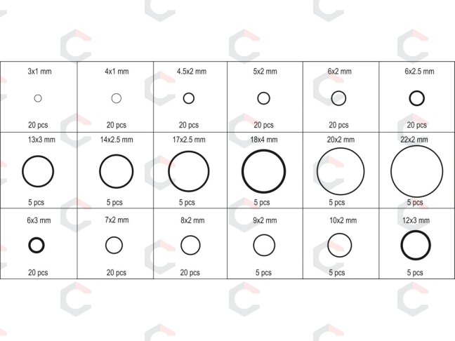 Manžetų komplektas | 3-22 mm Ø | 225 vnt. (YT-06877) 5 Manžetų komplektas | 3-22 mm Ø | 225 vnt. (YT-06877) 5