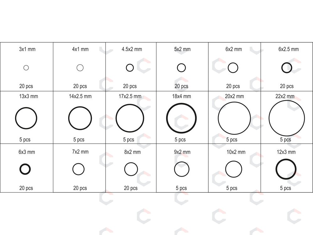 Manžetų komplektas | 3-22 mm Ø | 225 vnt. (YT-06877) 5 Manžetų komplektas | 3-22 mm Ø | 225 vnt. (YT-06877) 5