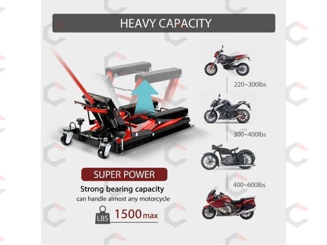 Motociklų ir kvadrociklų ATV hidraulinis keltuvas | 1500LBS / 680 kg (SK3019) 7 Motociklų ir kvadrociklų ATV hidraulinis keltuvas | 1500LBS / 680 kg (SK3019) 7