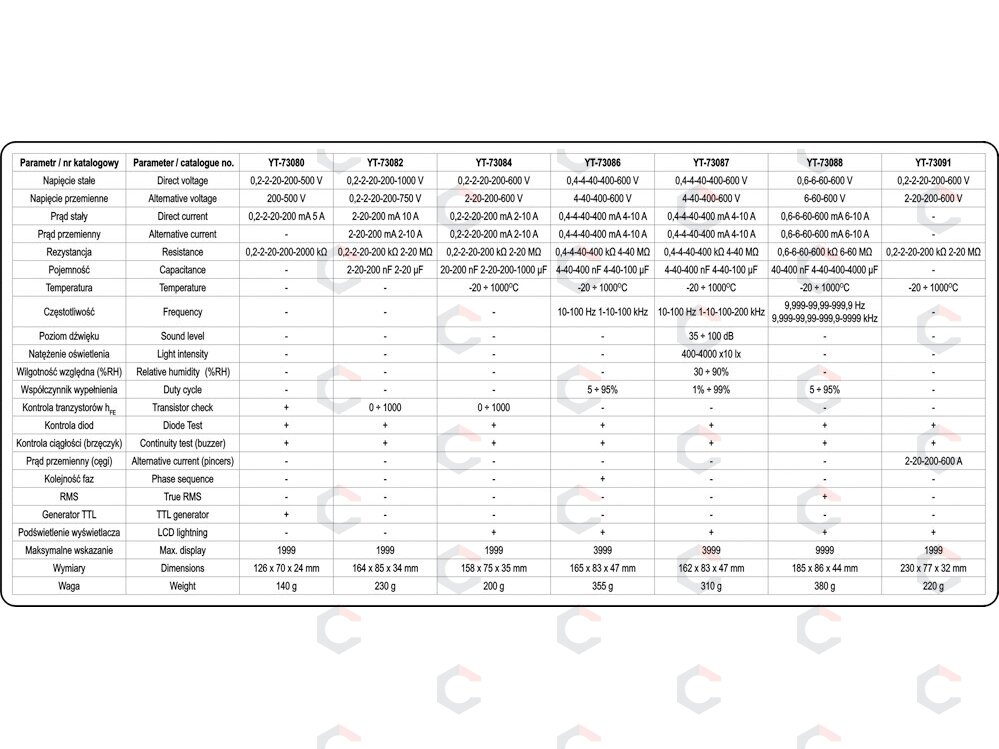Multimetras/skaitmeninis matuoklis (YT-73080) 3 Multimetras/skaitmeninis matuoklis (YT-73080) 3