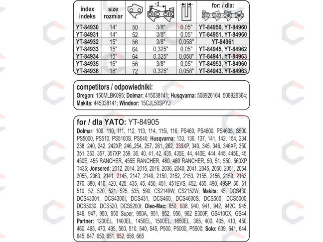 Pjovimo juosta 15" .325" 0,05" 64 (YT-84933) 3