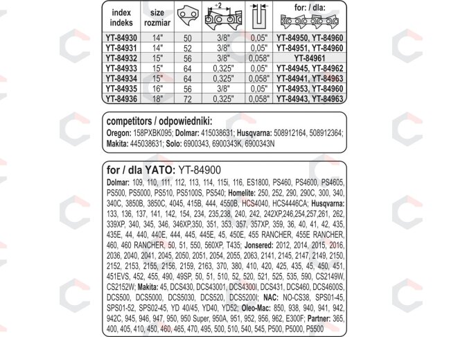 Pjovimo juosta 15" .325" 0,058" 64 (YT-84934) 3 Pjovimo juosta 15" .325" 0,058" 64 (YT-84934) 3