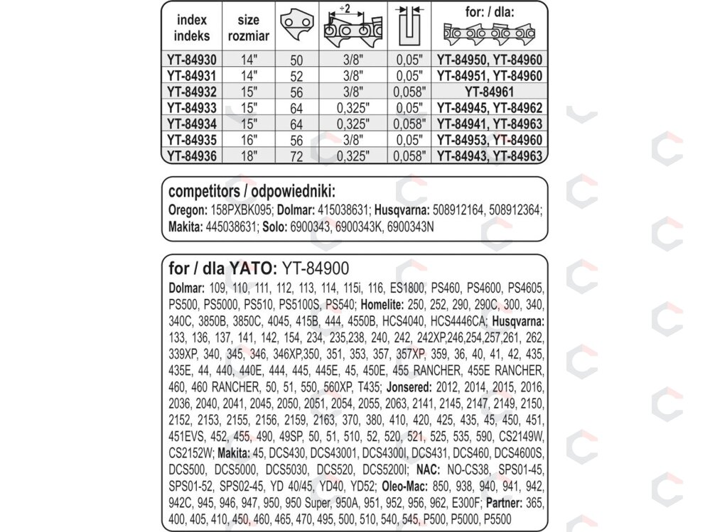 Pjovimo juosta 15" .325" 0,058" 64 (YT-84934) 3