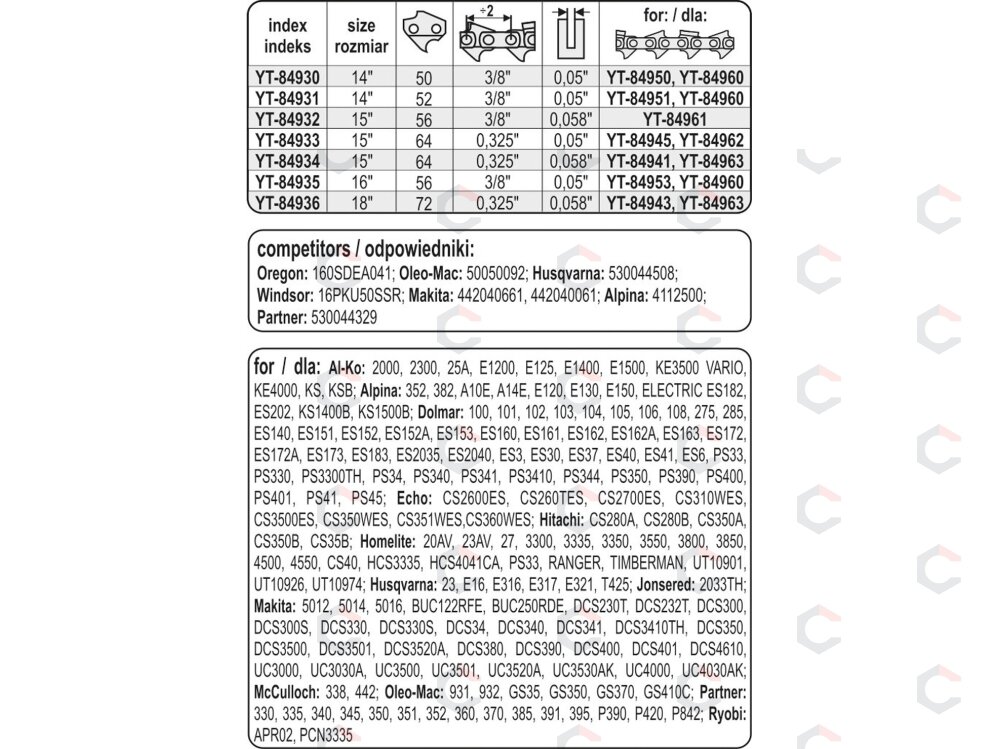 Pjovimo juosta 16" 3/8" 0,05" 56 (YT-84935) 3 Pjovimo juosta 16" 3/8" 0,05" 56 (YT-84935) 3