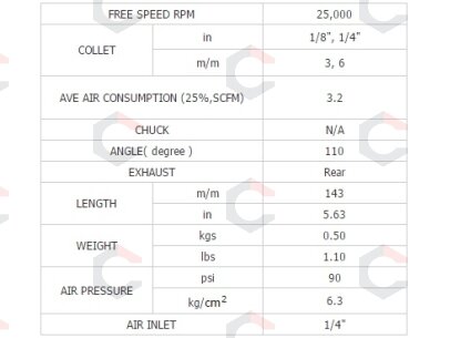 Pneumatinis šlifuoklis kampinis 90°, 143 mm ilgio (BW-514O) 1 Pneumatinis šlifuoklis kampinis 90°, 143 mm ilgio (BW-514O) 1