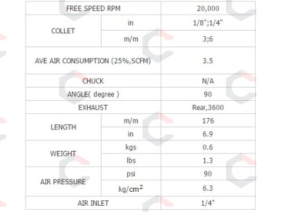 Pneumatinis šlifuoklis kampinis mini 90°, 126 mm ilgio (BW-514P) 1