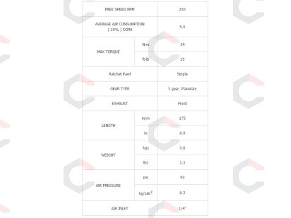 Pneumatinė rankena galvutėms | 6.3 mm (1/4") | 34 Nm (BW-214B) 1
