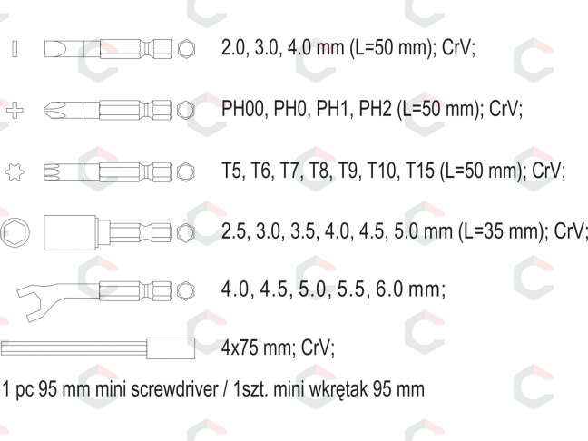 Precizinių antgalių, veržliarakčių ir galvučių rnkinys | 27 vnt (64386) 2 Precizinių antgalių, veržliarakčių ir galvučių rnkinys | 27 vnt (64386) 2