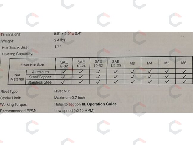 Priedo į grąžtą - kniediklio ir adapterių rinkinys | M3, M4, M5, M6, 8-32, 10-32, 10-24 ir 1/4-20 (RGA09) 1