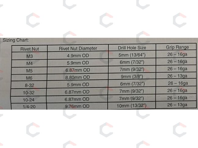 Priedo į grąžtą - kniediklio ir adapterių rinkinys | M3, M4, M5, M6, 8-32, 10-32, 10-24 ir 1/4-20 (RGA09) 2 Priedo į grąžtą - kniediklio ir adapterių rinkinys | M3, M4, M5, M6, 8-32, 10-32, 10-24 ir 1/4-20 (RGA09) 2