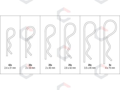 Segtukų rinkinys R tipo | Ø 2,4 - 4,0 mm | 150 vnt. (YT-06883) Segtukų rinkinys R tipo | Ø 2,4 - 4,0 mm | 150 vnt. (YT-06883)
