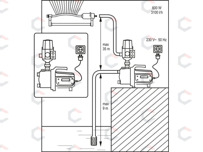 Siurblys pastovaus slėgio | 600 W (YT-85360) 3 Siurblys pastovaus slėgio | 600 W (YT-85360) 3