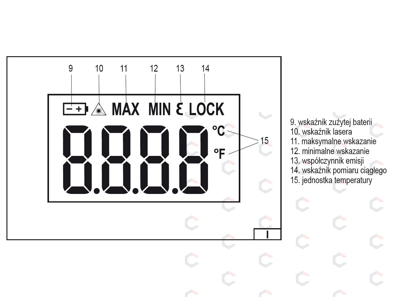 Skaitmeninis lazerinis termometras | Nuo -30 iki 250 ° C (81761) 2 Skaitmeninis lazerinis termometras | Nuo -30 iki 250 ° C (81761) 2