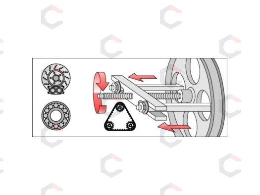 Skremulio nuėmėjas | 40-220 mm (YT-0640) 1 Skremulio nuėmėjas | 40-220 mm (YT-0640) 1