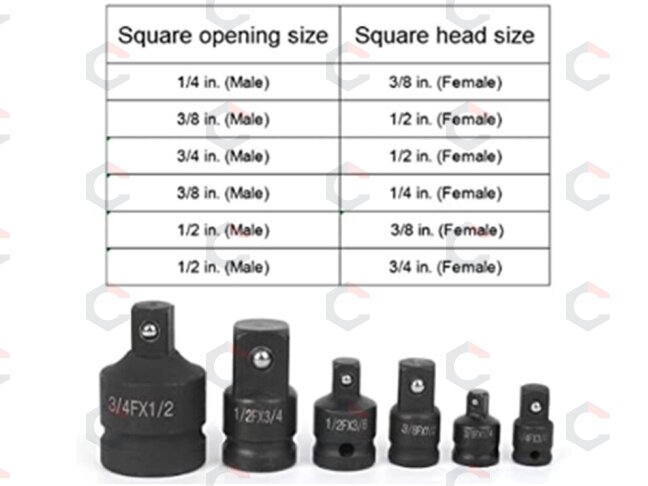 Smūginių adapterių rinkinys | 50BV30 | 6 vnt. (H640606) 1 Smūginių adapterių rinkinys | 50BV30 | 6 vnt. (H640606) 1