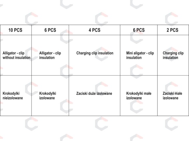 Spaustukų rinkinys | 28 vnt (YT-06870) 1 Spaustukų rinkinys | 28 vnt (YT-06870) 1