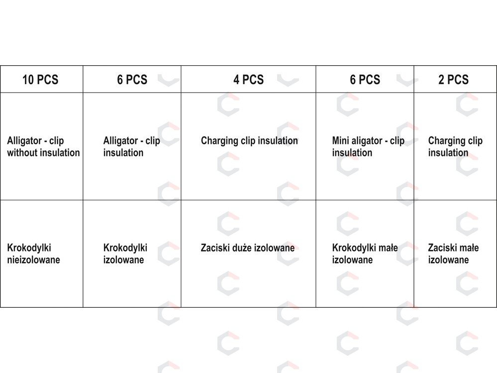 Spaustukų rinkinys | 28 vnt (YT-06870) 1 Spaustukų rinkinys | 28 vnt (YT-06870) 1