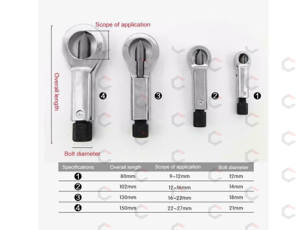 Sriegio nukandėjų rinkinys | 9-27 mm | 4 vnt. (SK0997) 5 Sriegio nukandėjų rinkinys | 9-27 mm | 4 vnt. (SK0997) 5