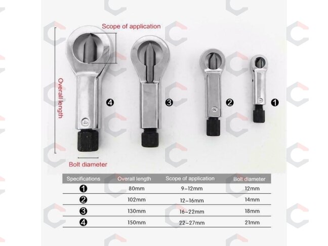 Sriegio nukandėjų rinkinys | 9-27 mm | 4 vnt. (SK0997) 5 Sriegio nukandėjų rinkinys | 9-27 mm | 4 vnt. (SK0997) 5