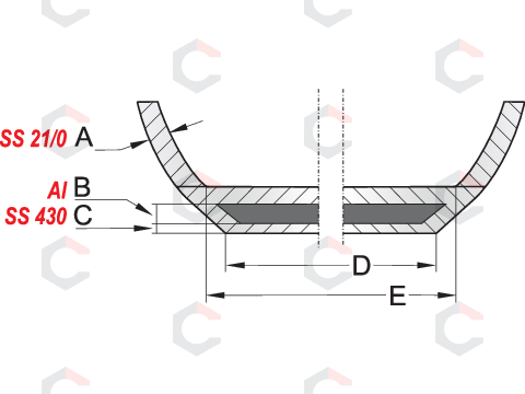 Profesionali keptuvė indukcijai | nerūdijančio plieno | 28 cm (YG-00102) 5 Profesionali keptuvė indukcijai | nerūdijančio plieno | 28 cm (YG-00102) 5